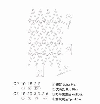 力骨式網(wǎng)帶規(guī)格及樣式圖